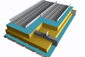 Roof panels