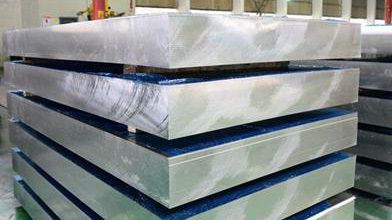 7075 Aluminum Sheet